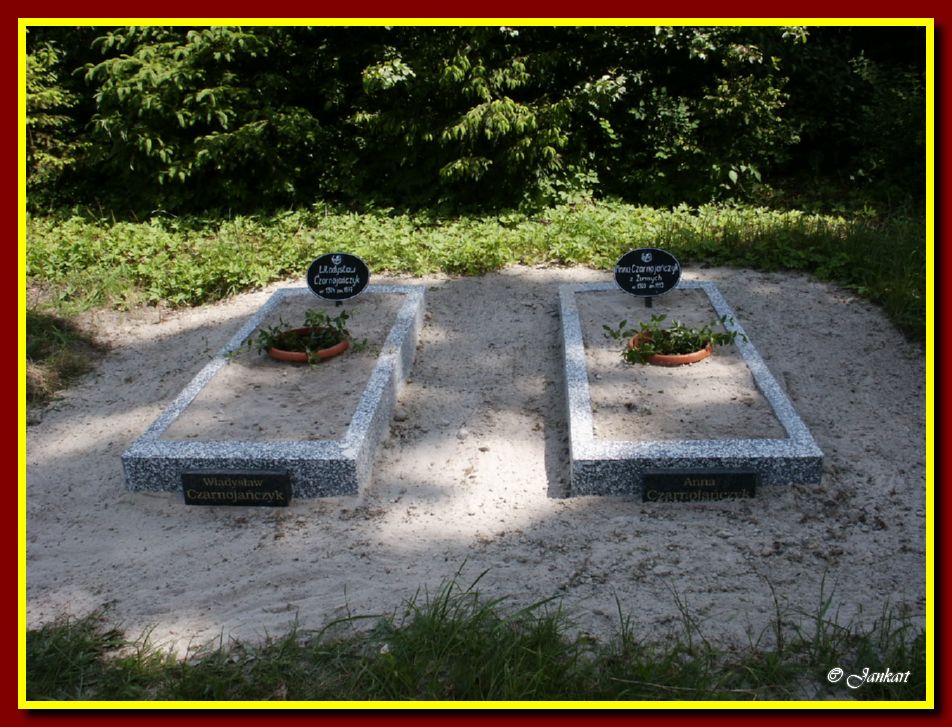 Czarnojańczyk A.W.